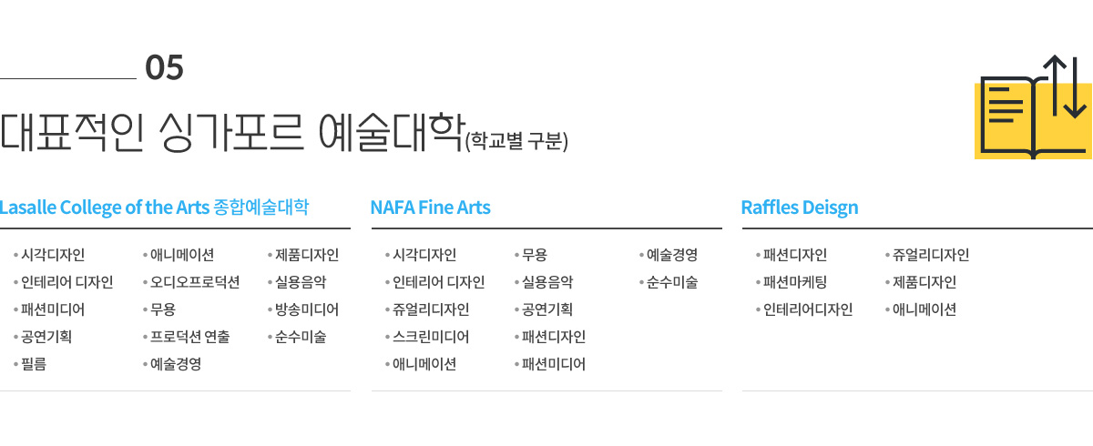 05 대표적인 싱가포르 예술대학