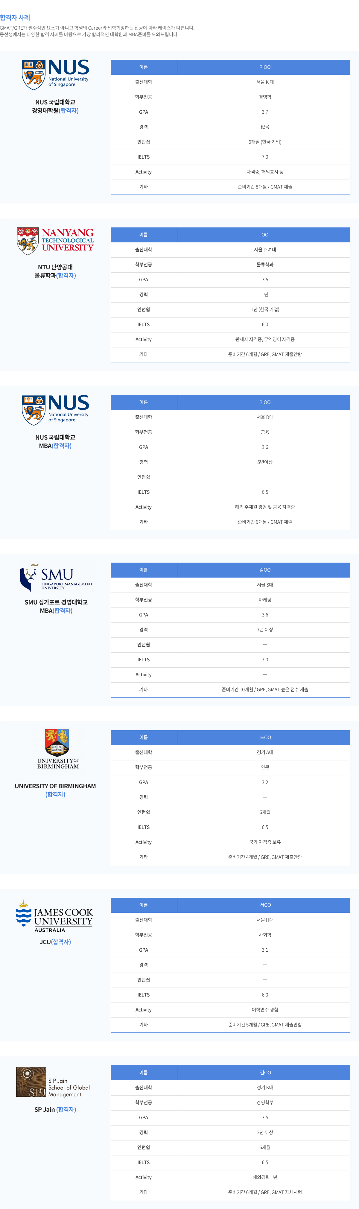 합격자 사례