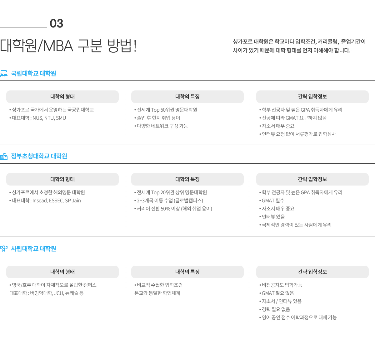 03 석사/MBA 구분 방법!